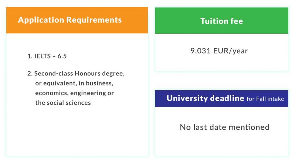 Tuition fee and Application Requirements in University of Strathclyde- Strathclyde Business School – Glasgow, Scotland  