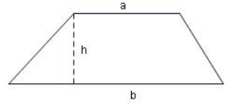 GRE<sup>®</sup> Quant Formula