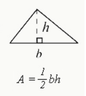 GRE<sup>®</sup> Quant Formula